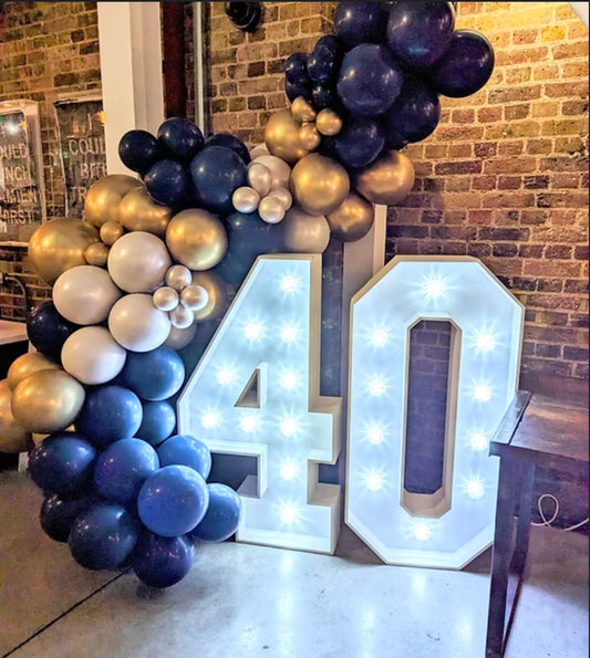 Fab 40 setup